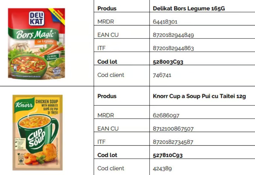 Alertă alimentară la Auchan! Două produse cunoscute, retrase de pe raft – pot conține bucăți de metal 1 Alertă alimentară la Auchan! Două produse cunoscute, retrase de pe raft – pot conține bucăți de metal 1