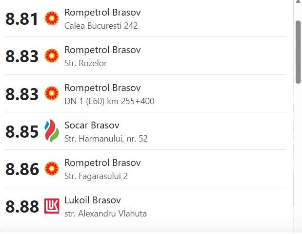 Brașov. Motorina a depășit pragul de 9 lei/litru. La cât a urcat benzina 4 Brașov. Motorina a depășit pragul de 9 lei/litru. La cât a urcat benzina 4